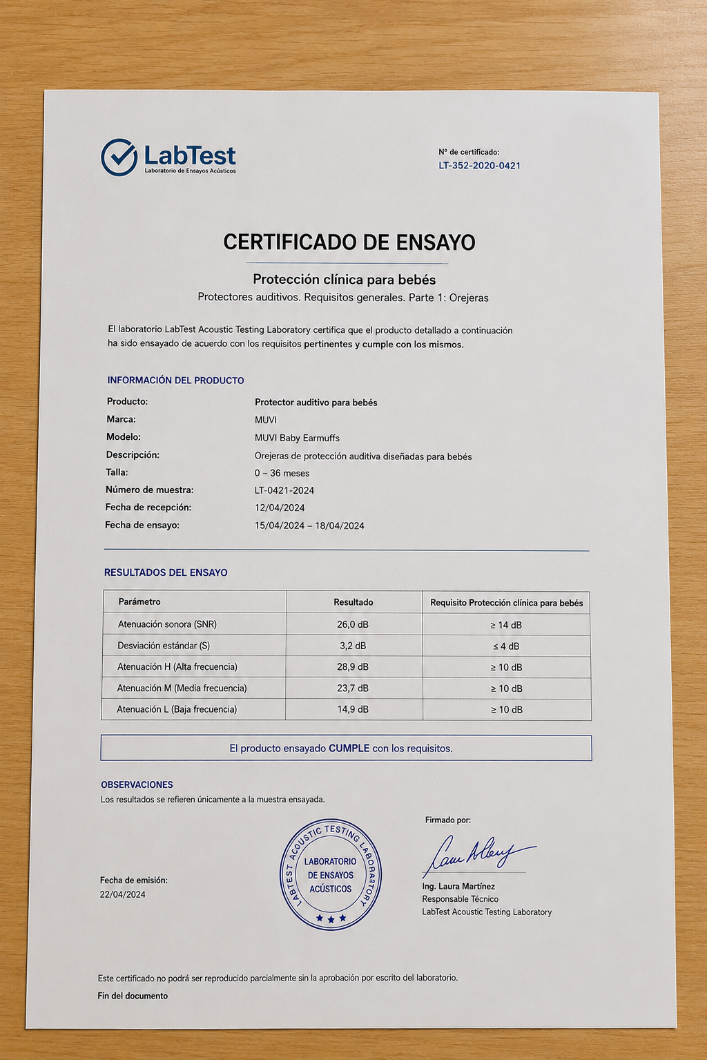 Certificación EN 352-1:2020 MUVI